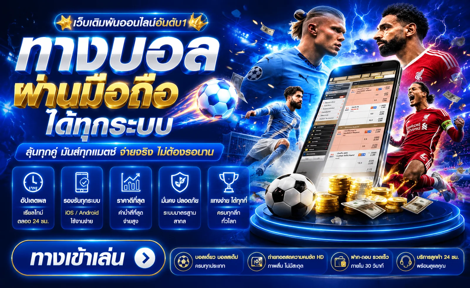 แทงบอลออนไลน์ RT168 ราคาน้ำดี ครบทุกลีกทั่วโลก