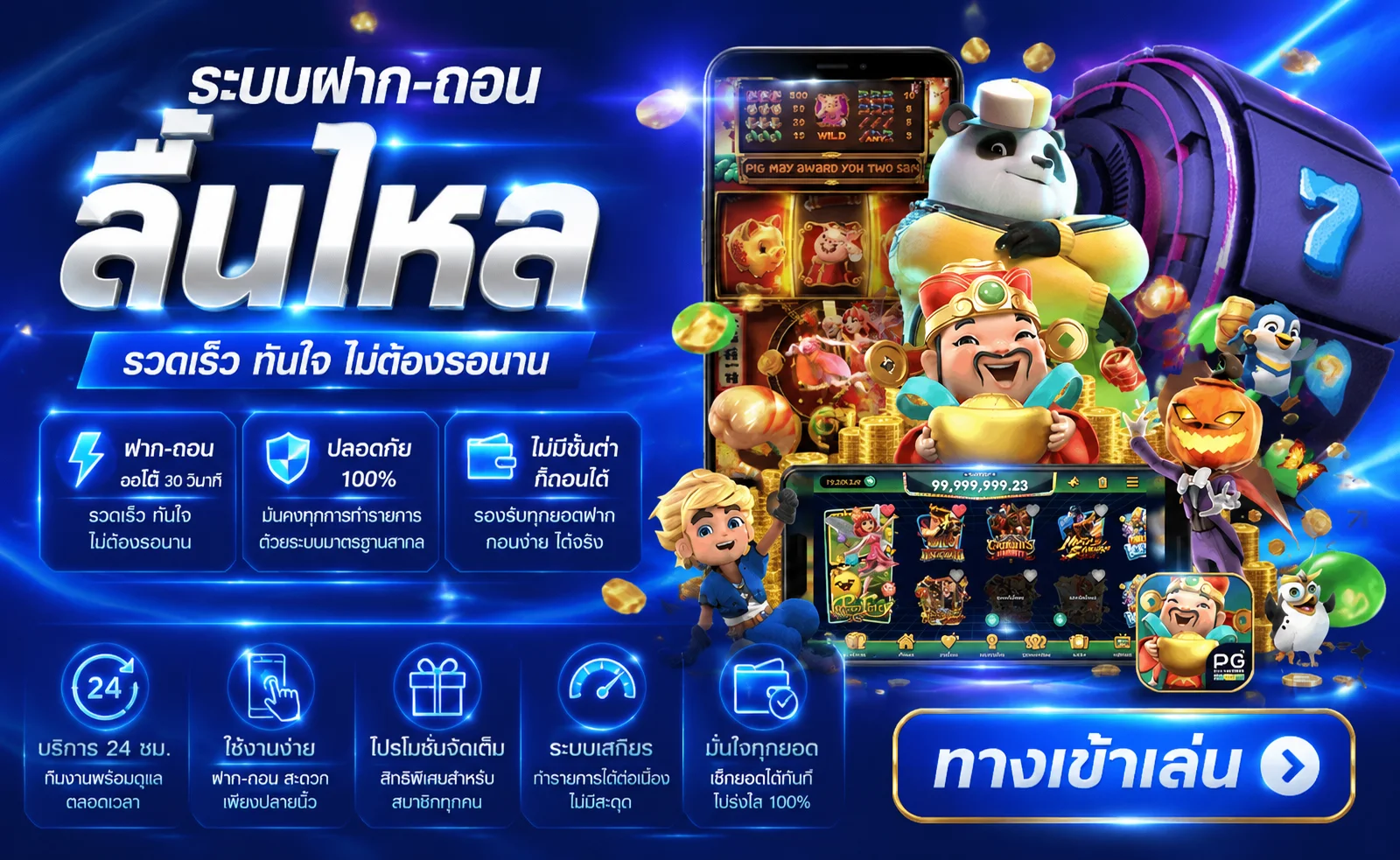 ระบบฝากถอนออโต้ RT168 รองรับทุกธนาคารและทรูวอลเล็ต